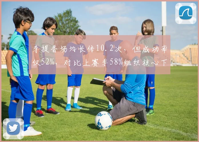李提香场均长传10.2次,但成功率仅52%,对比上赛季58%组织核心下滑
